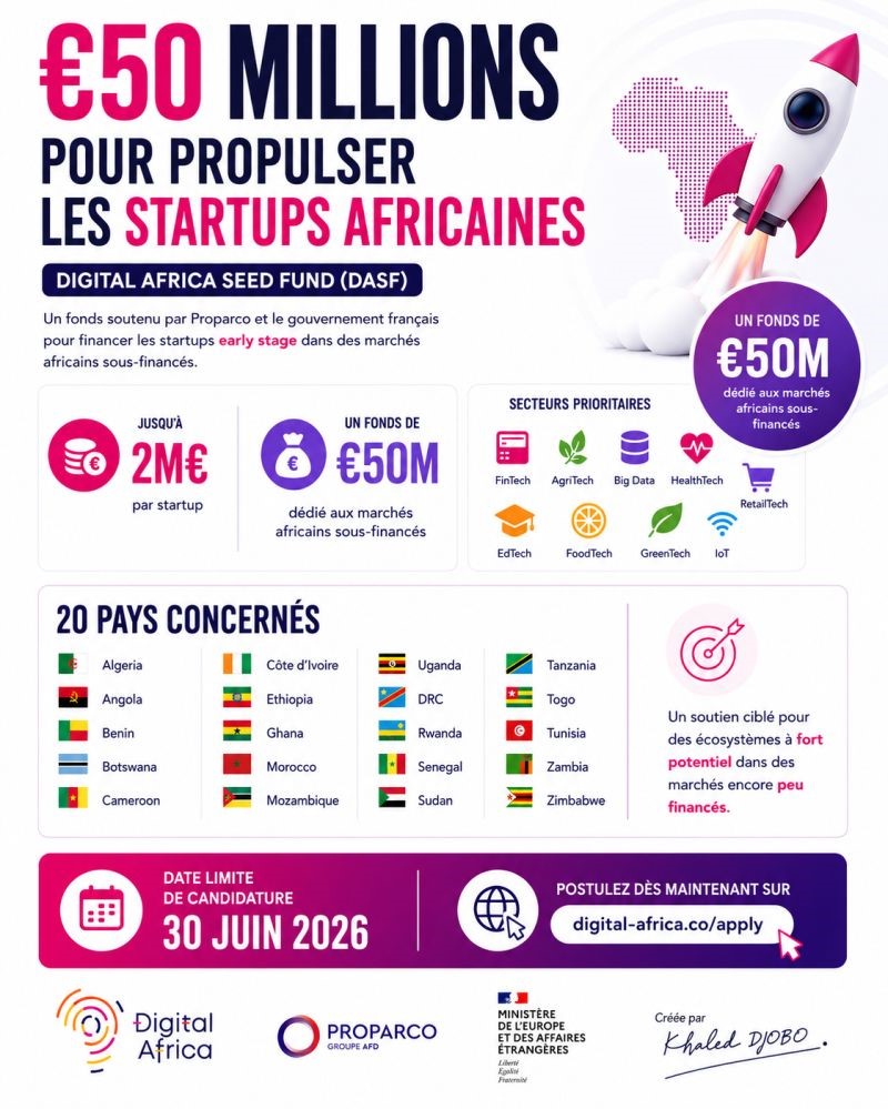 Logo 2 Millions de dollars pour soutenir les startups africains